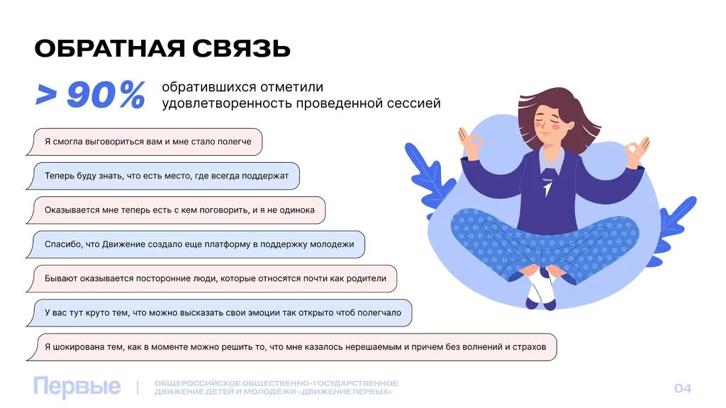 Поговорим презентация стр 3