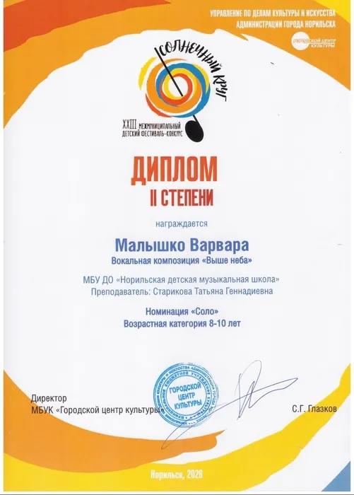 Малышко Варвара