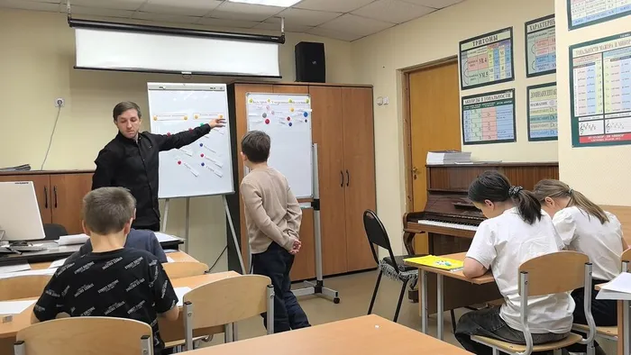 Открытый урок  2