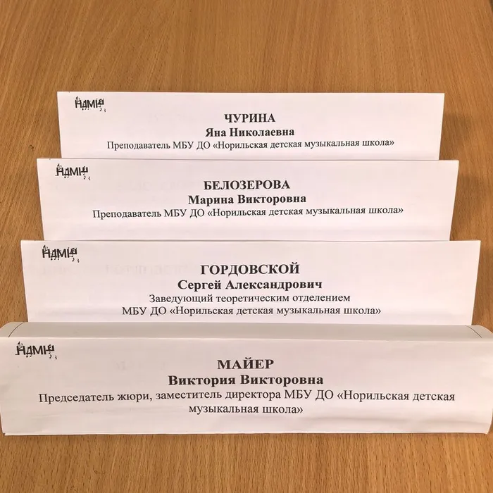 15.12.2025 -Творческий проект по музыкальной литературе «Юный лектор».