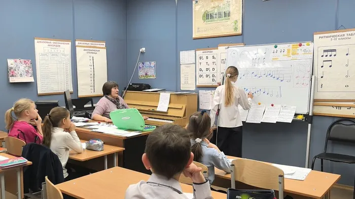 Открытый урок 2